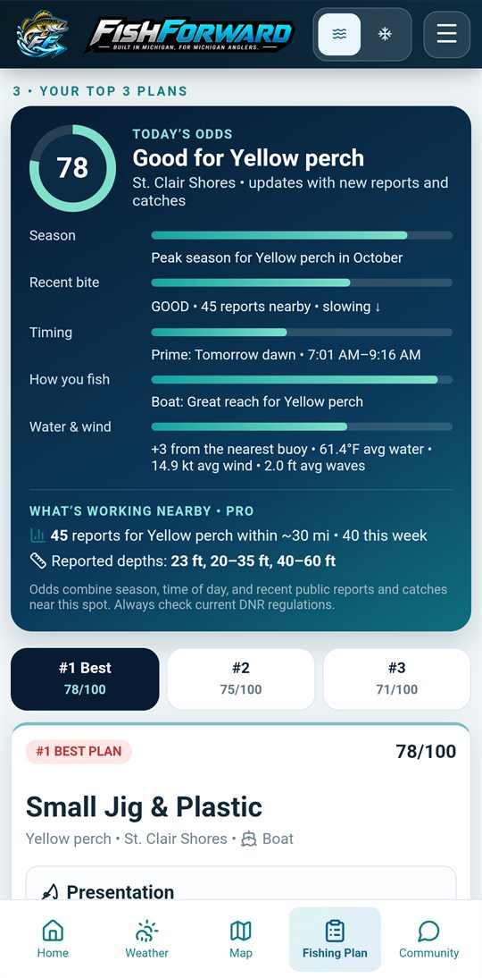 Top 3 fishing plans